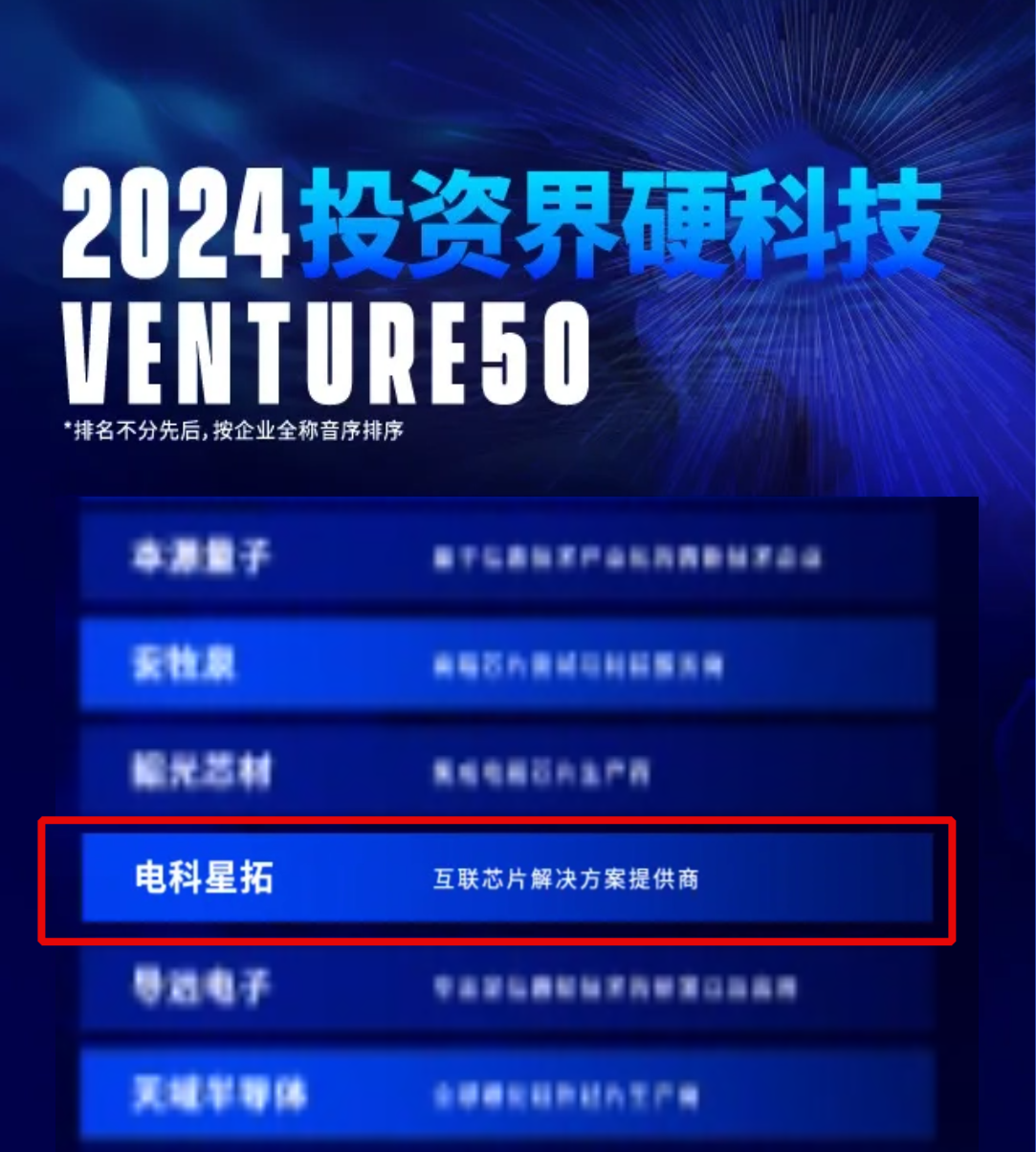电科成都威廉希尔williamhill入选2024VENTURE50硬科技榜单！.png