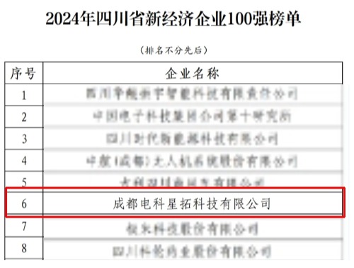1737552749380909.jpg 电科成都威廉希尔williamhill荣膺“2024年四川省新经济企业”100强榜单.jpg